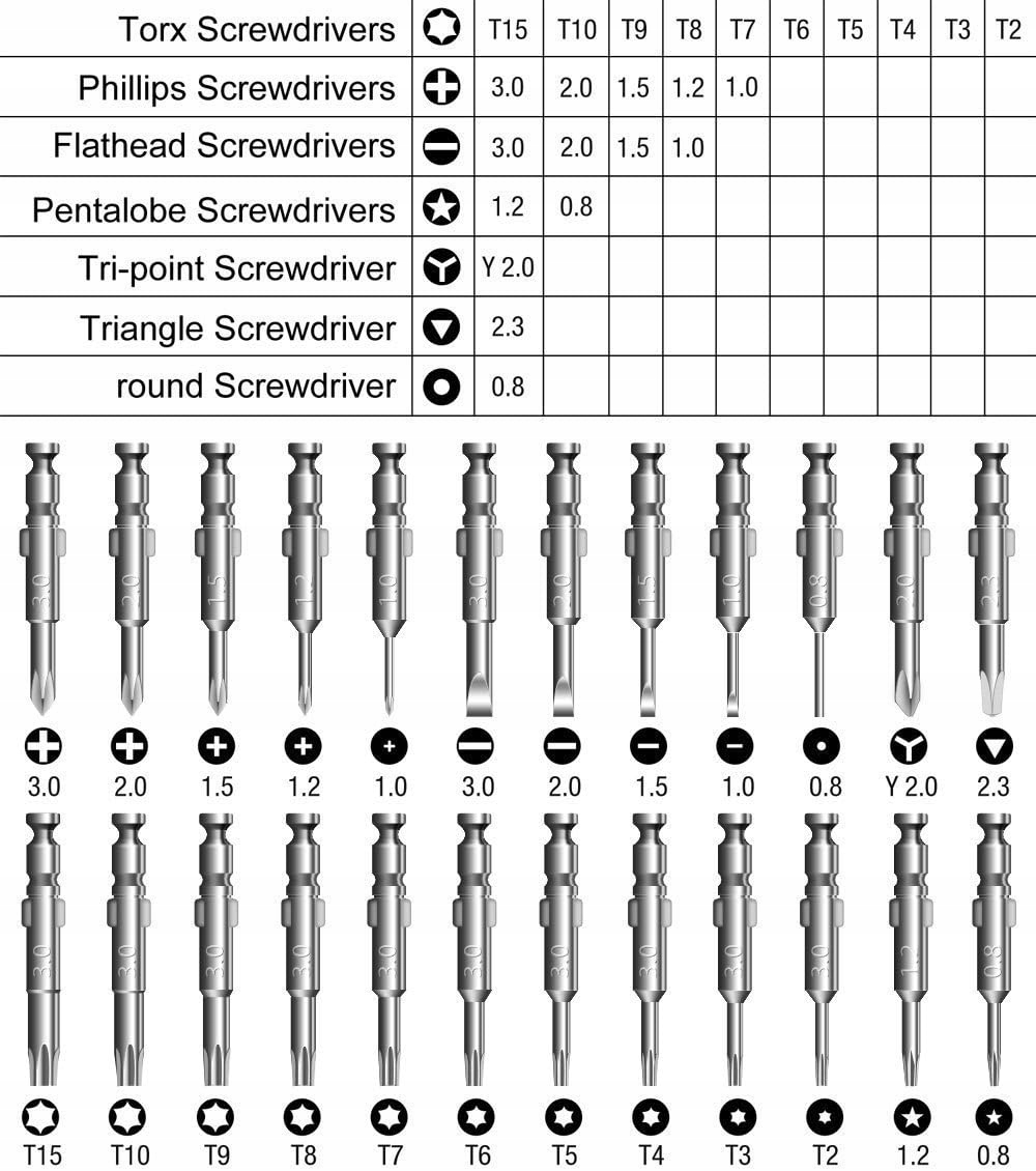 zestaw-mini-wkretakow-bitow-etui-26-elementow-zdjecie-pogladowe-precyzyjny-srubokret-torx
