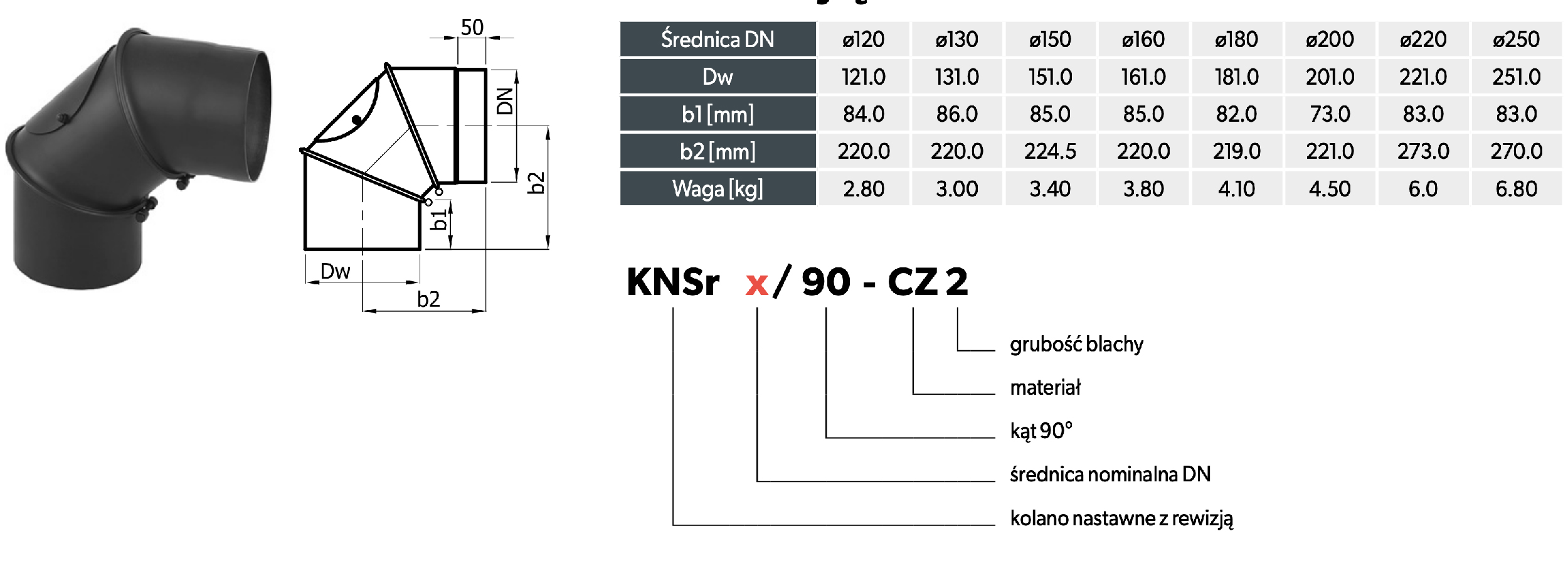 Kolano żaroodporne 3-segmentowe regulowane fi 120 mm regulowane DARCO