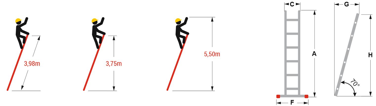 Drabiny drabina aluminiowa przystawna ALOSS mocna TUV 1x14 - 3,98m