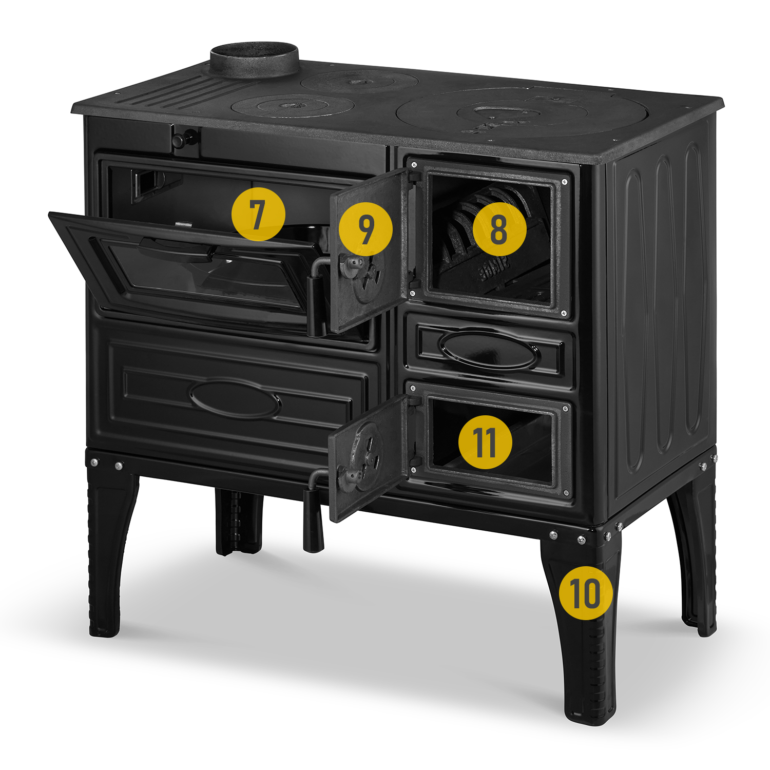 Kuchnia węglowa weftfalka angielka emaliowana SIGMA 304 8,70kW