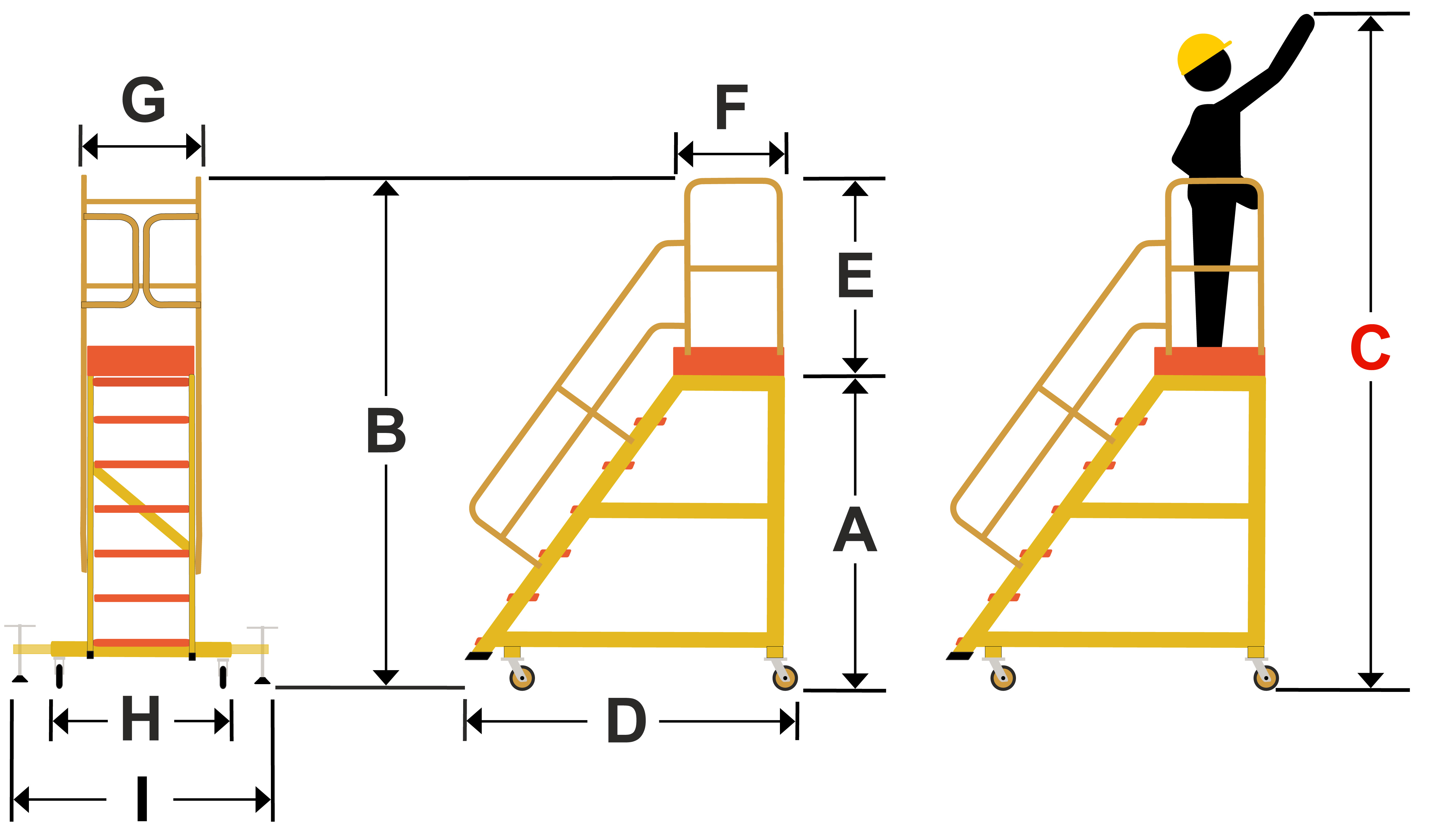 Drabina magazynowa podest jezdny HIGHER 87PRO 8708 8 stopni + podest