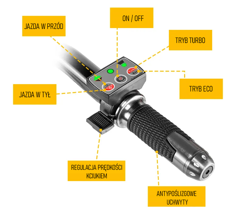 Taczka elektryczna budowlana koleba ogrodowa BAUMR-AG 3w1 120L 260kg 40V