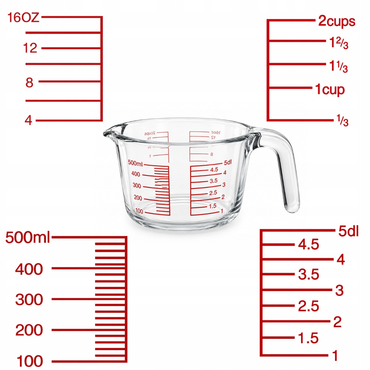 Miarka KAMILLE KM-9176 500 ml z czterema skalami pomiarowymi