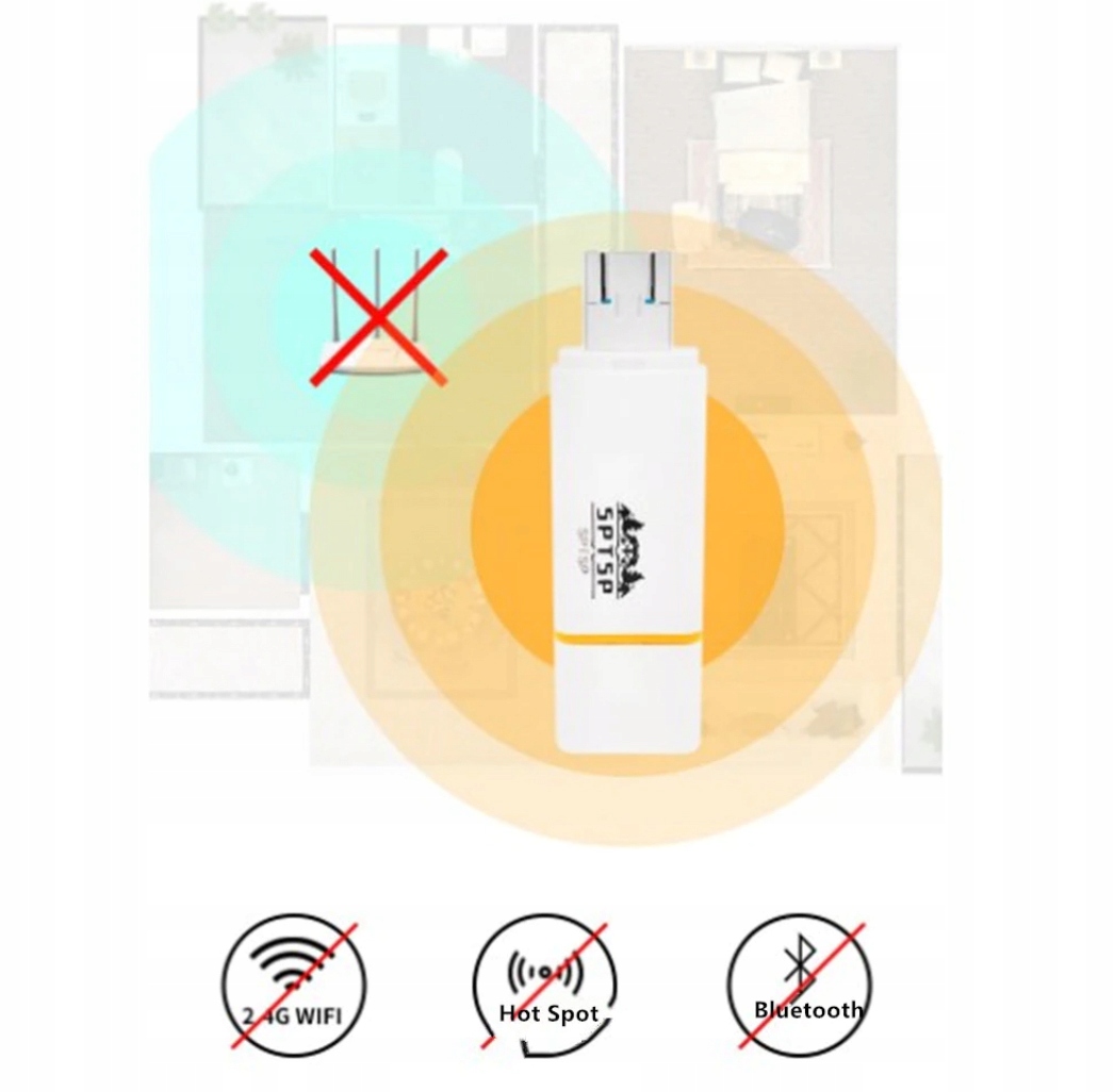 BLOKER ZAGŁUSZACZ INTERNETU WiFi Bluetooth Hotspot