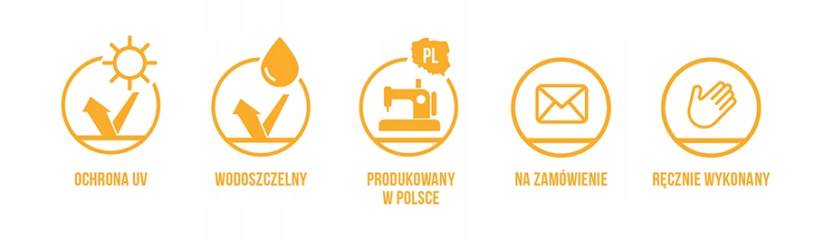 PAS ALTANOWY ŻAGIEL PRZECIWSŁONECZNY WODOSZCZELNY NA PERGOLĘ ZIELONY 0,7X5