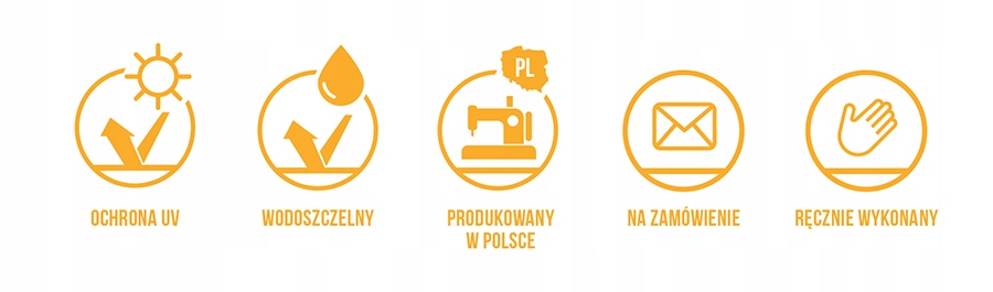 ŻAGIEL WODOSZCZELNY PAS ALTANOWY SZER 0,7 X DŁ 5M