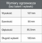 Podgrzewacz wody DAFI 5,5 kW 230 V z baterią w kolorze białym