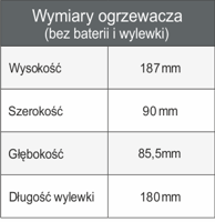 Ogrzewacz wody DAFI 4,5 kW 230 V z baterią w kolorze chrom