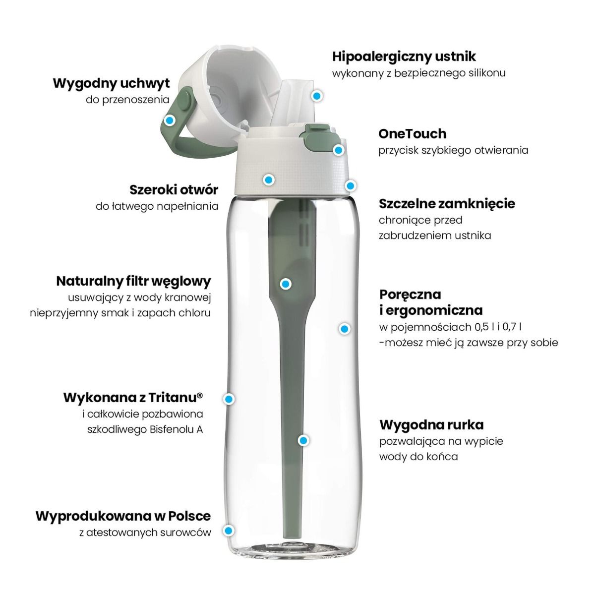 Butelka filtrująca Dafi SOLID 0,7 l Barcelona ( Barca ) + filtr węglowy