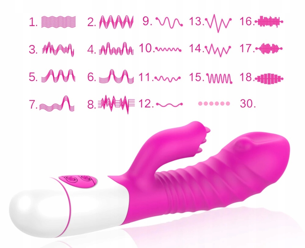 WIBRATOR DO WAGINY I ŁECHTACZKI 30 SEX PROGRAMÓW