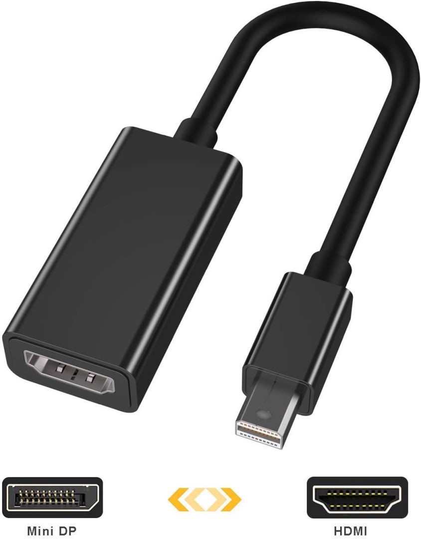 ADAPTER MINI DISPLAYPORT NA HDMI